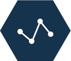 Work-data-driven