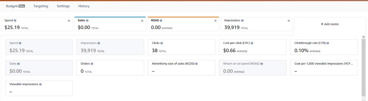 Amazon Ads Before