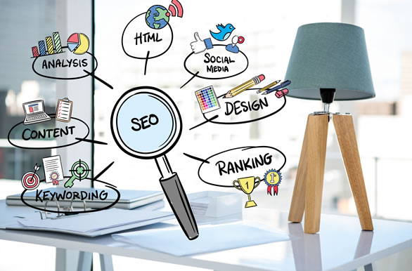 SEO Benefits