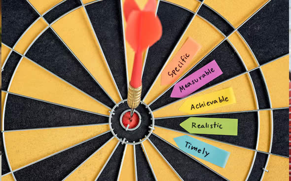 Tailoring social media strategies to match each client’s unique goals and needs for exceptional results.